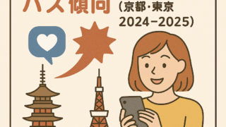 【最新2024-2025年版】京都・東京で訪日外国人のSNS投稿がバズる理由とは？～インバウンド向け観光コンテンツと効果的なマーケティング施策を徹底解説～