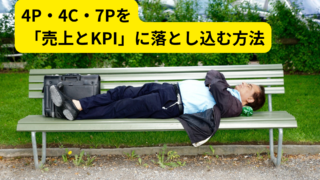 4P・4C・7PマーケティングをKPIと売上改善に落とし込む実践設計
